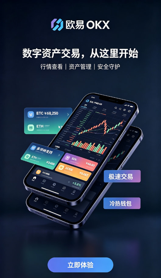 欧交易所App官网下载交易行情操作界面